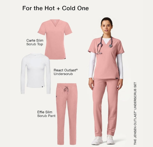 Your Ultimate Guide to Finding the Perfect Medical Scrubs